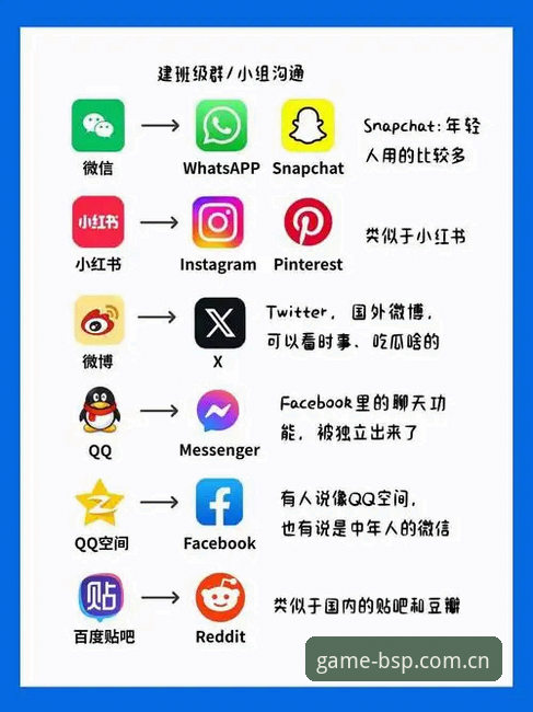 BSports娱乐平台与同类平台对比评测：B体育电竞投注功能谁更胜一筹？